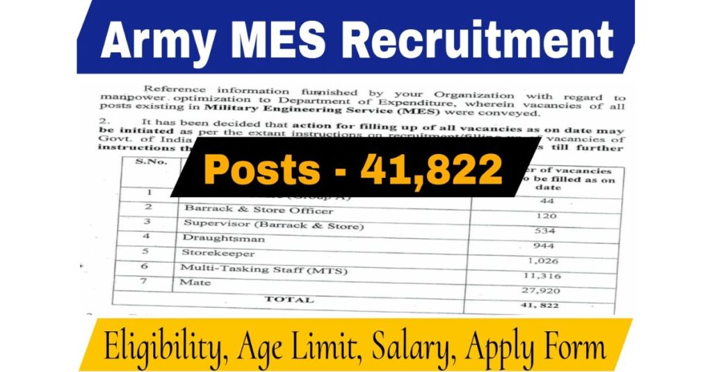 MES Recruitment 2024